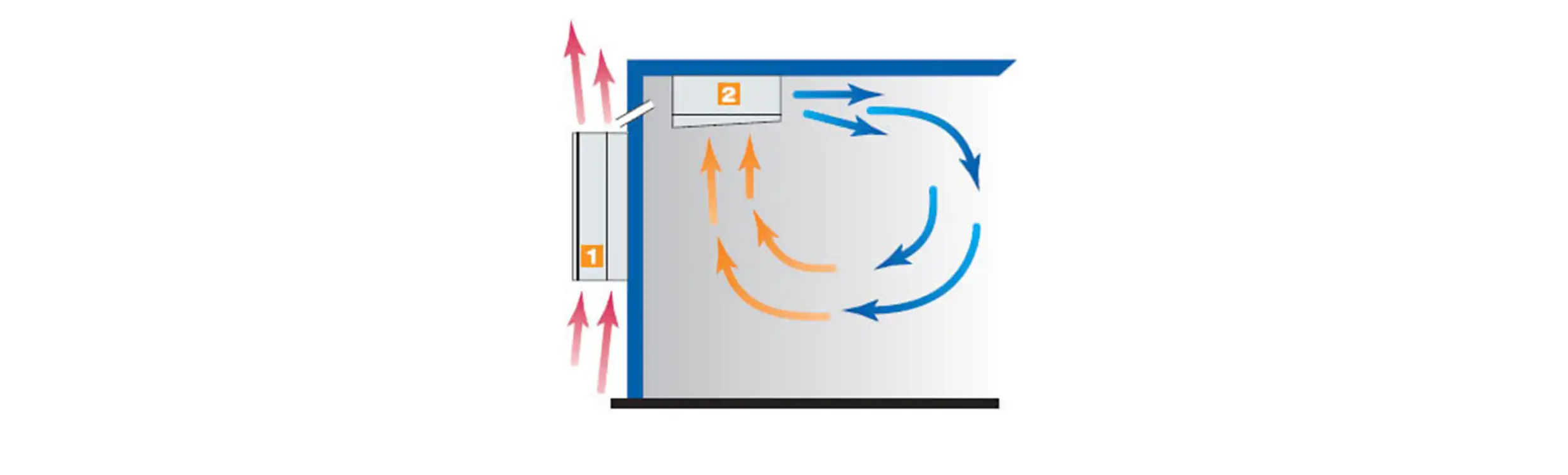 component